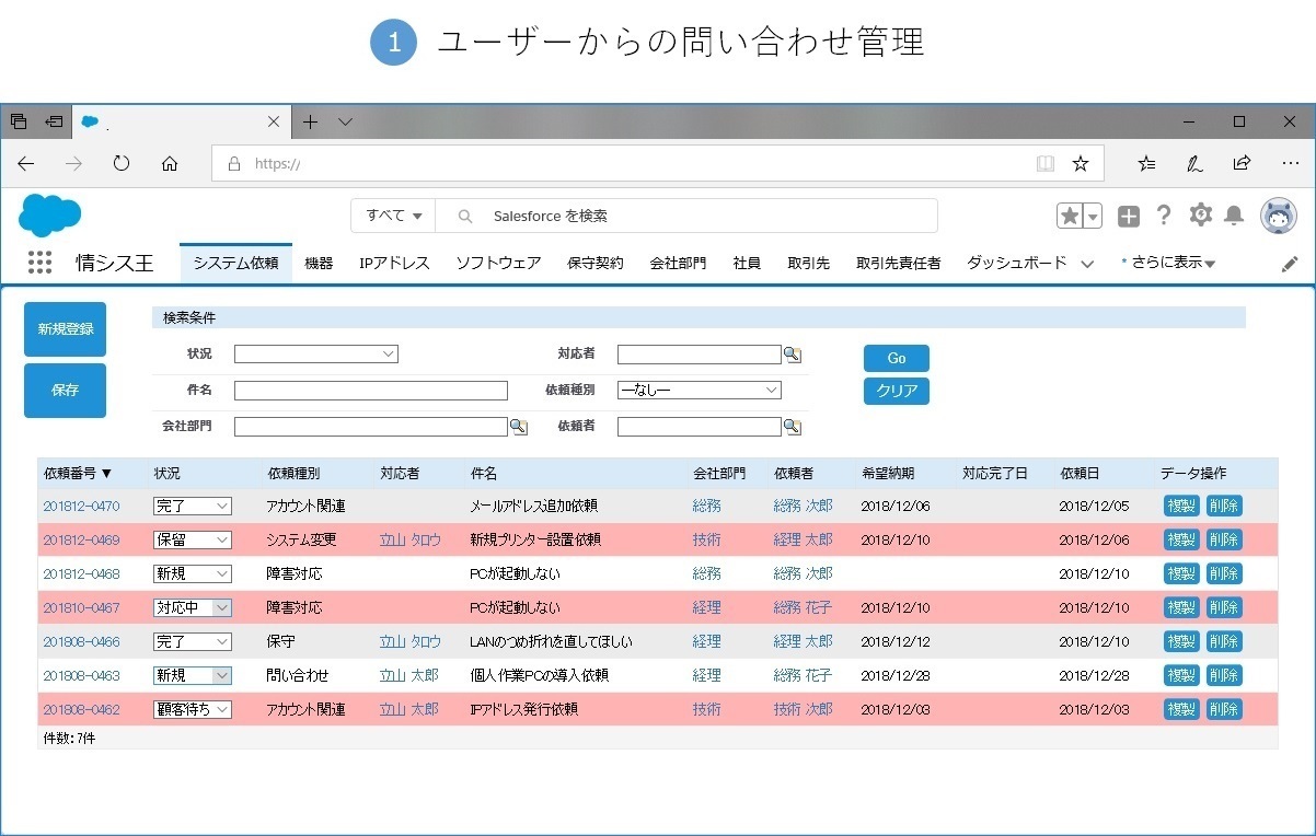 情報システム部門に必要な機能を厳選した導入 活用しやすいソリューションーその１ 情報システム部門の問い合わせ管理 作業進捗管理に強い 情シス王